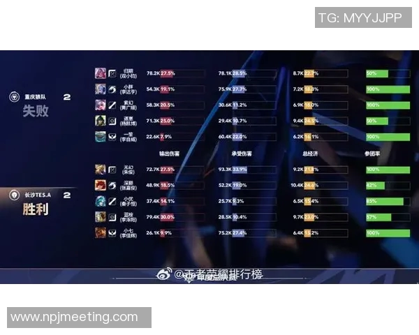 电竞比分DOTA2最新状态排名TES创历史新高引发热议