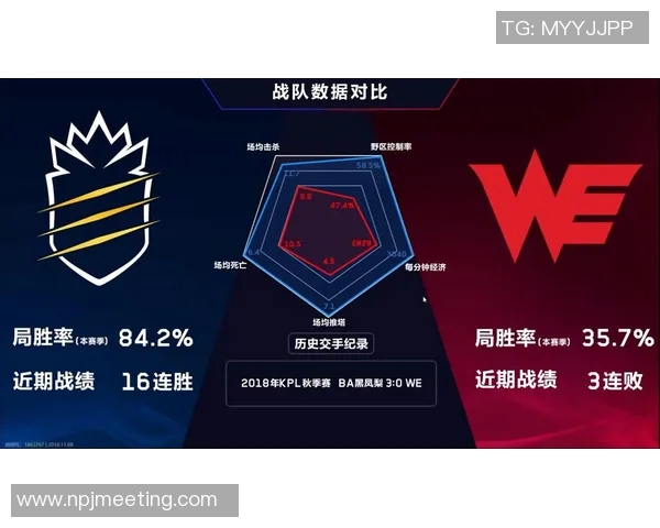 王者荣耀意识排行榜揭晓WE战队荣登第六名引发热议