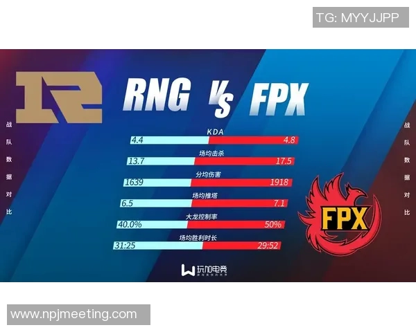 电竞实时数据深度解析FPX当前状态与历史表现的对比分析