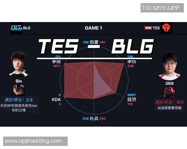 esports数据赛后复盘BLG与TES对决中的战术灵活性与应变能力分析